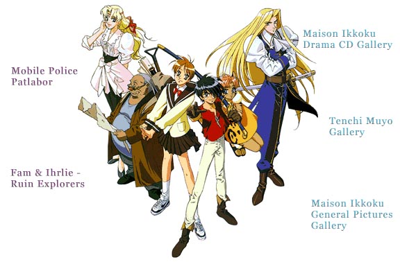 Anime Imagemap